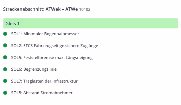 Prüfergebnisse im Detail
